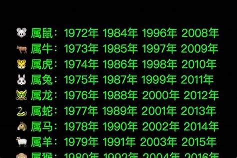 1976年属什么|1976年属什么生肖 1976年属什么的生肖